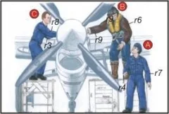 Royal Navy Pilots (2 fig.) And Mechanic WW II