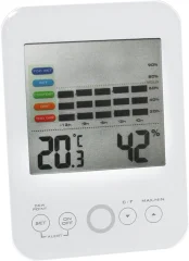 Elektronski termohigrometer ext. Z alarmom