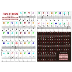 Etikete nalepke za klavirsko tipkovnico 88/61/54/49 tipk